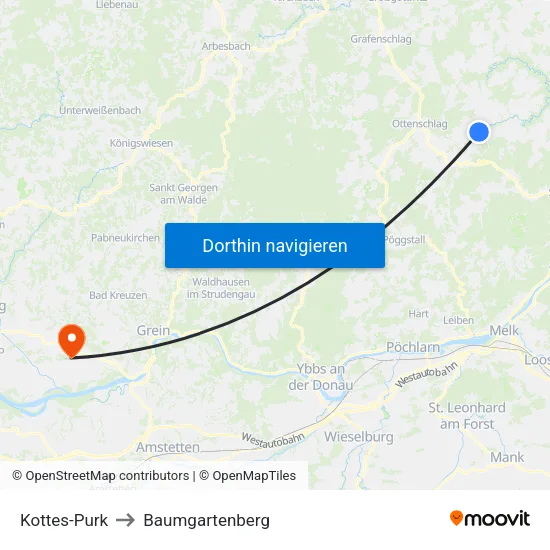 Kottes-Purk to Baumgartenberg map