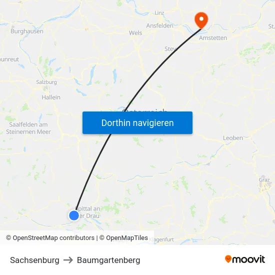 Sachsenburg to Baumgartenberg map