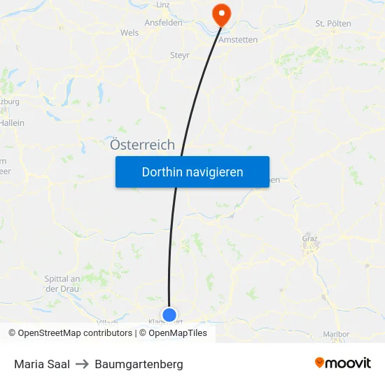 Maria Saal to Baumgartenberg map