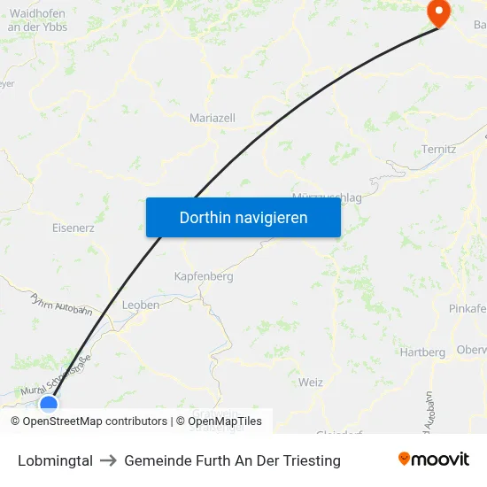 Lobmingtal to Gemeinde Furth An Der Triesting map