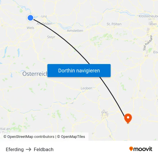 Eferding to Feldbach map