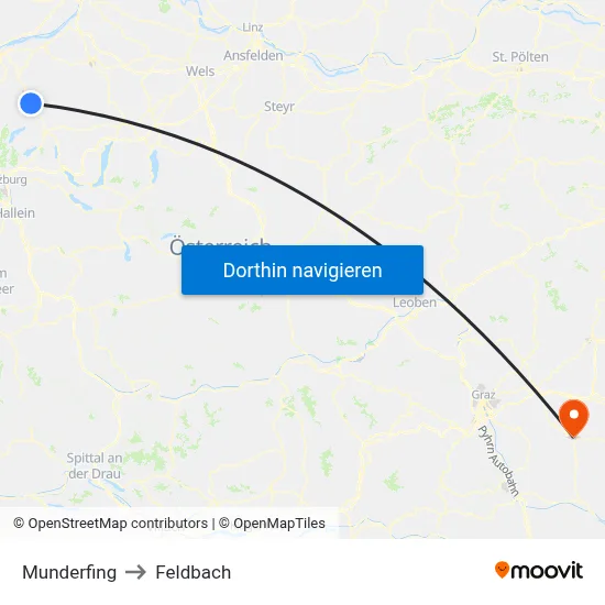 Munderfing to Feldbach map