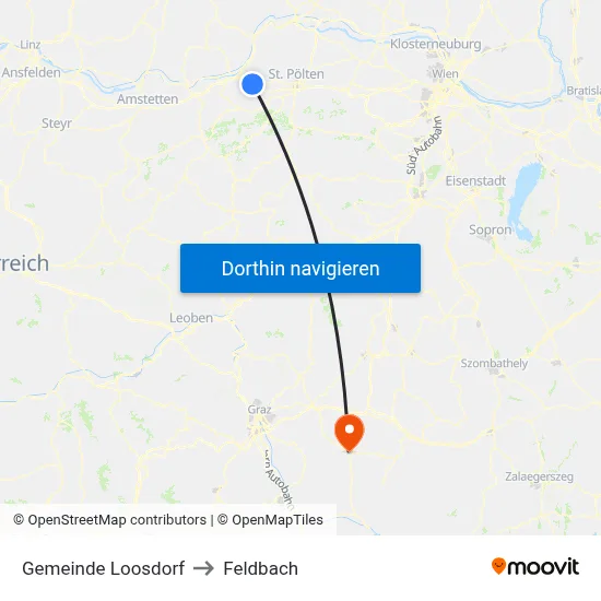 Gemeinde Loosdorf to Feldbach map