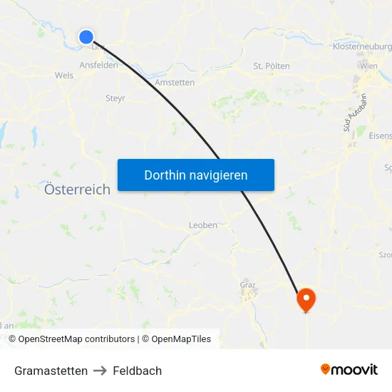 Gramastetten to Feldbach map