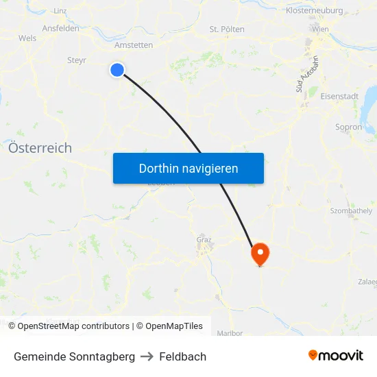 Gemeinde Sonntagberg to Feldbach map
