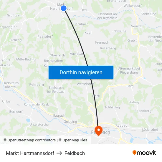 Markt Hartmannsdorf to Feldbach map