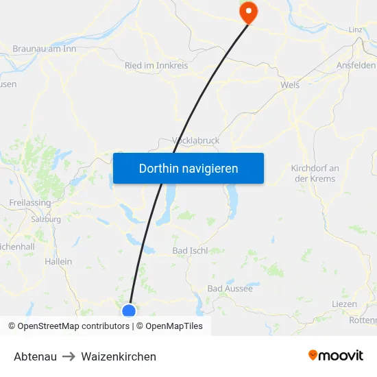 Abtenau to Waizenkirchen map