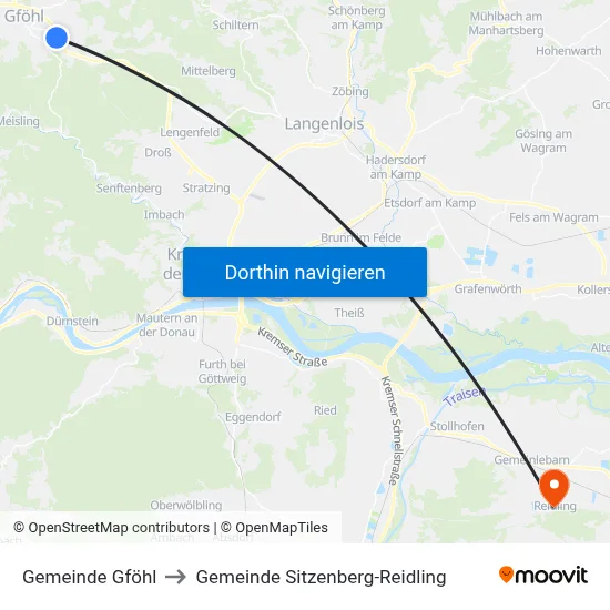 Gemeinde Gföhl to Gemeinde Sitzenberg-Reidling map