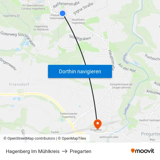 Hagenberg Im Mühlkreis to Pregarten map