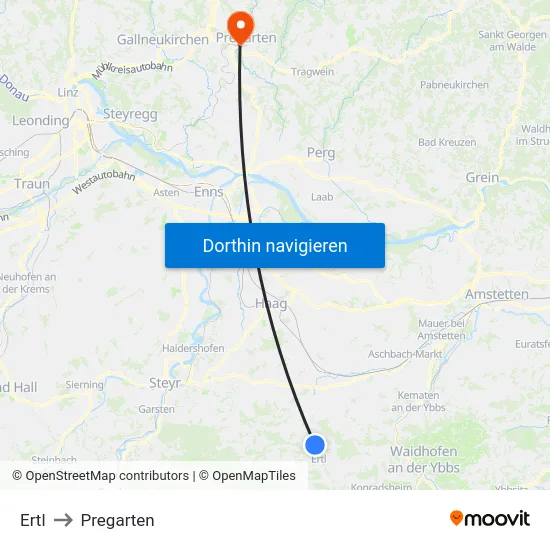 Ertl to Pregarten map