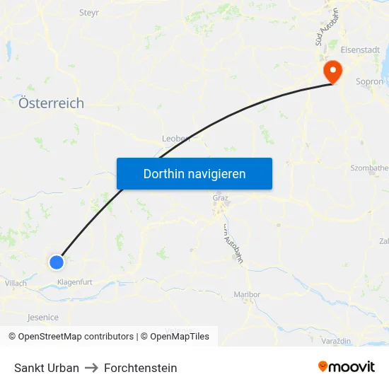 Sankt Urban to Forchtenstein map