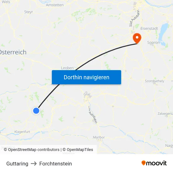 Guttaring to Forchtenstein map