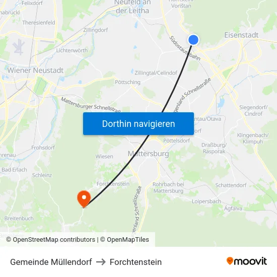 Gemeinde Müllendorf to Forchtenstein map