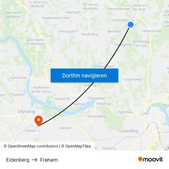 Eidenberg to Fraham map