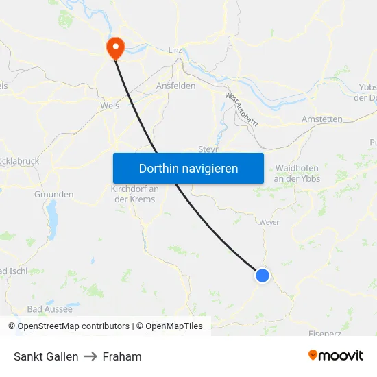Sankt Gallen to Fraham map