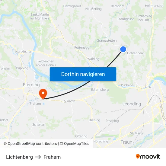 Lichtenberg to Fraham map