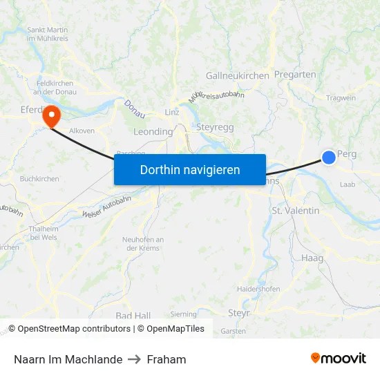 Naarn Im Machlande to Fraham map