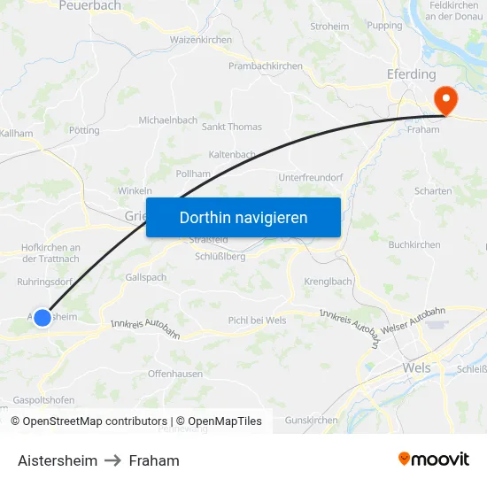 Aistersheim to Fraham map