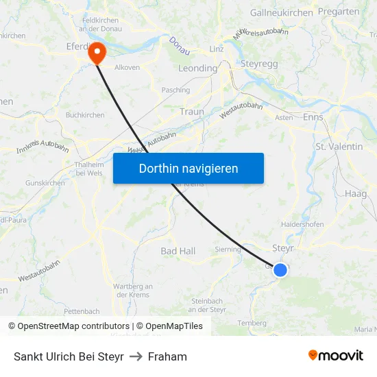 Sankt Ulrich Bei Steyr to Fraham map