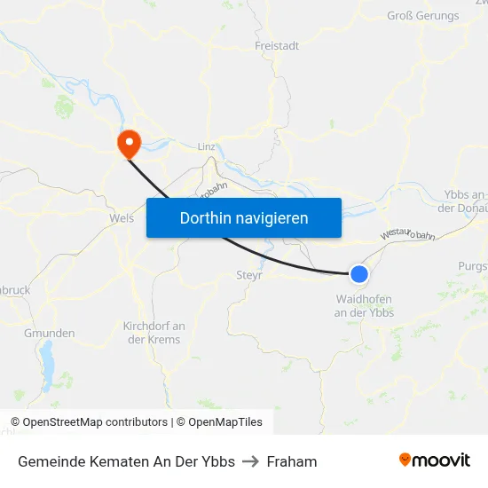 Gemeinde Kematen An Der Ybbs to Fraham map