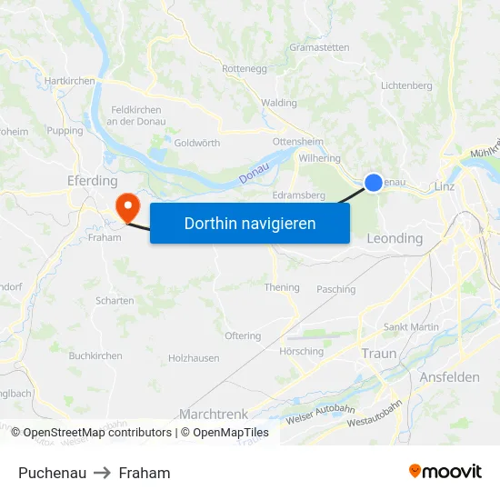 Puchenau to Fraham map