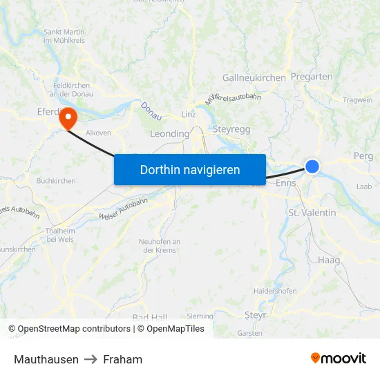 Mauthausen to Fraham map