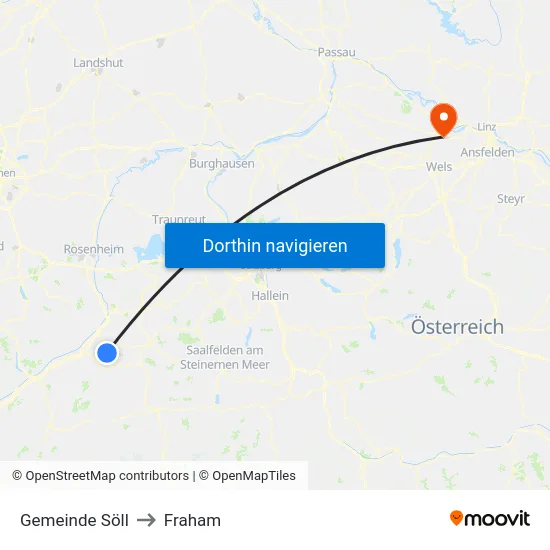 Gemeinde Söll to Fraham map