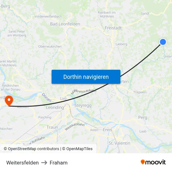 Weitersfelden to Fraham map