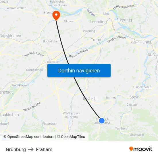 Grünburg to Fraham map