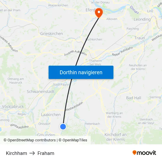 Kirchham to Fraham map