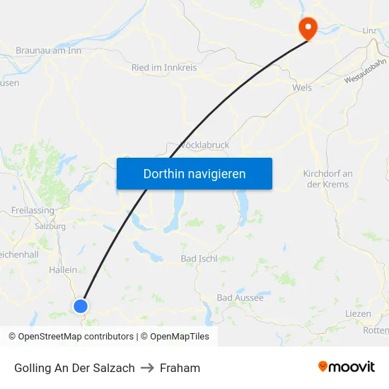 Golling An Der Salzach to Fraham map