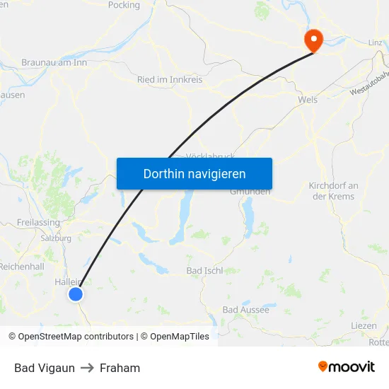 Bad Vigaun to Fraham map