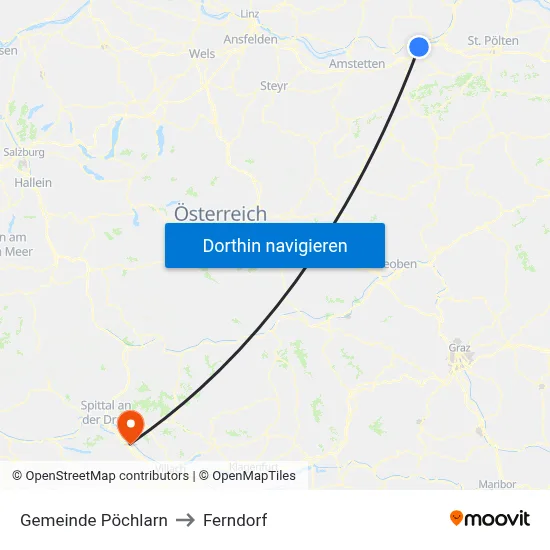 Gemeinde Pöchlarn to Ferndorf map