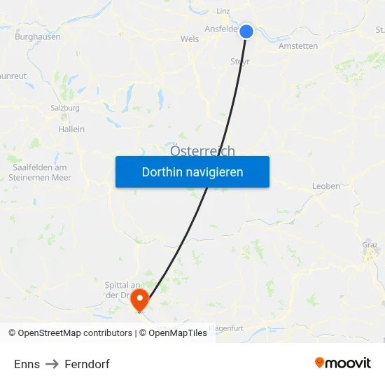 Enns to Ferndorf map