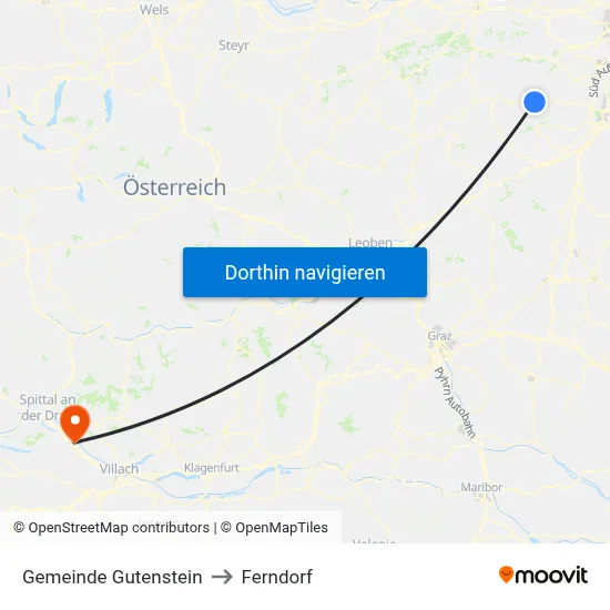 Gemeinde Gutenstein to Ferndorf map