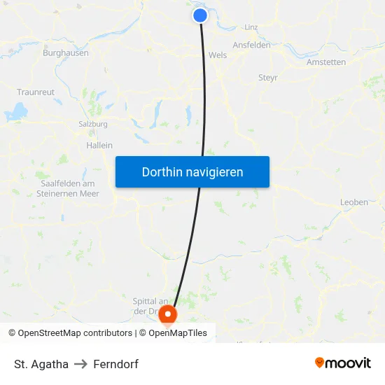 St. Agatha to Ferndorf map