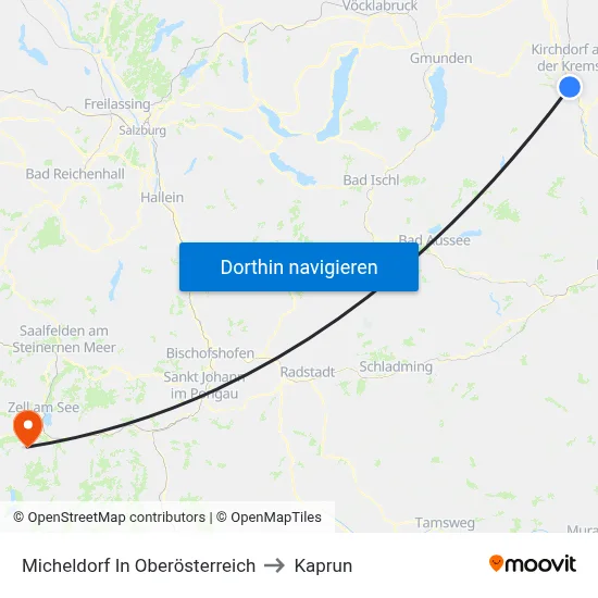Micheldorf In Oberösterreich to Kaprun map