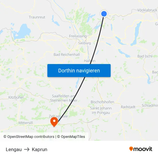 Lengau to Kaprun map