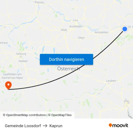 Gemeinde Loosdorf to Kaprun map