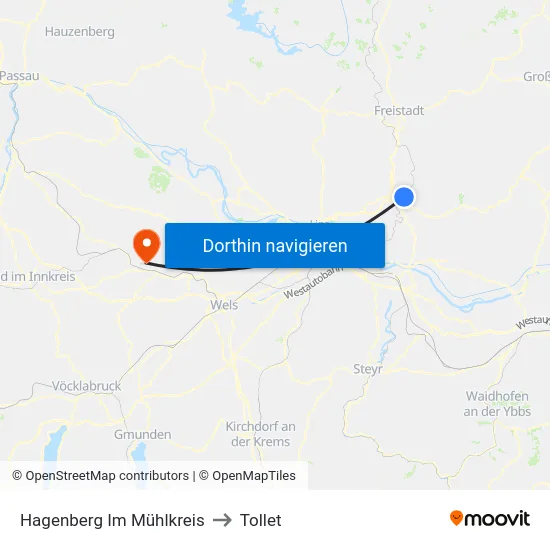 Hagenberg Im Mühlkreis to Tollet map