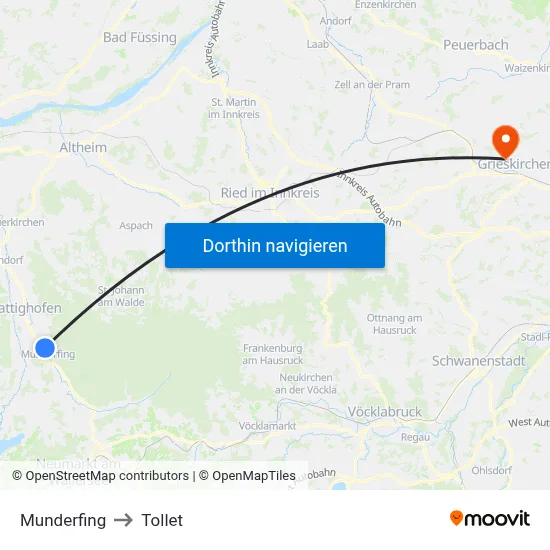 Munderfing to Tollet map