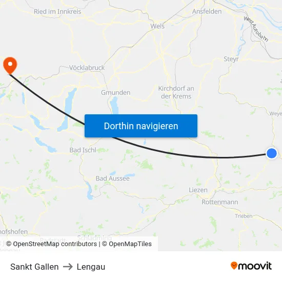 Sankt Gallen to Lengau map
