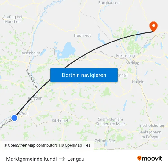 Marktgemeinde Kundl to Lengau map