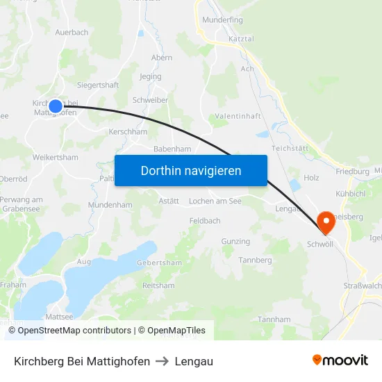 Kirchberg Bei Mattighofen to Lengau map