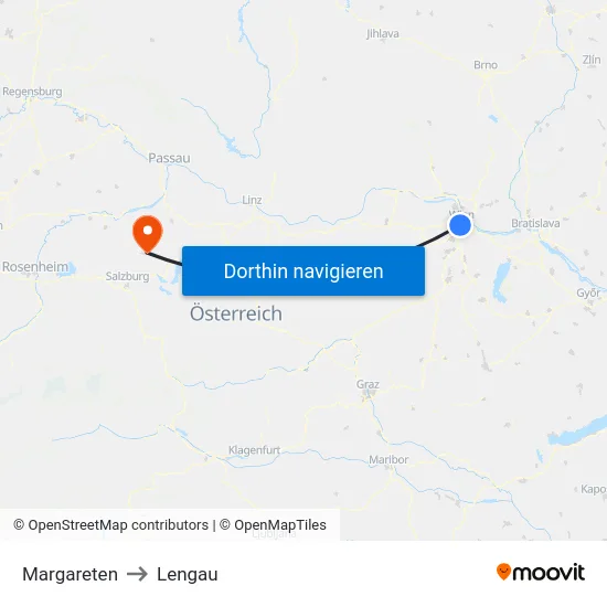 Margareten to Lengau map