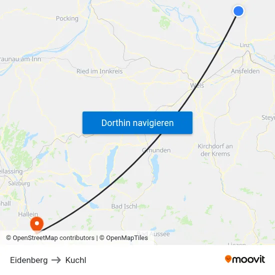 Eidenberg to Kuchl map