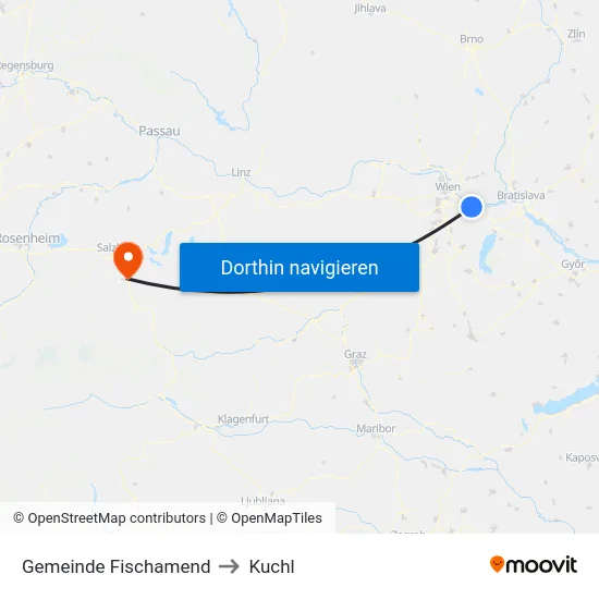 Gemeinde Fischamend to Kuchl map