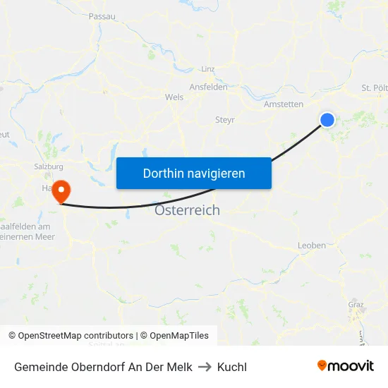 Gemeinde Oberndorf An Der Melk to Kuchl map
