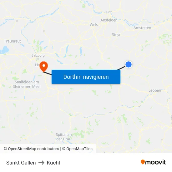 Sankt Gallen to Kuchl map