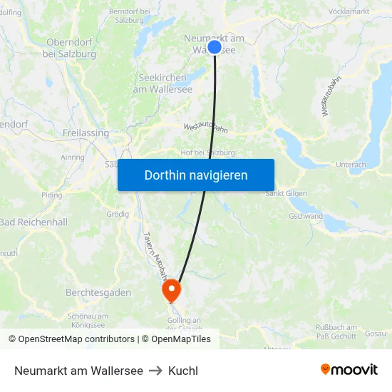 Neumarkt am Wallersee to Kuchl map